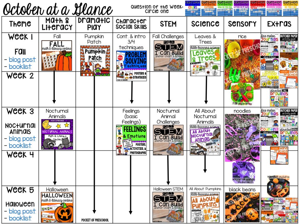 October at a Glance! Get the year long pacing guide & Pocket of Preschool curriculum support resource for preschool, pre-k, and kindergarten!