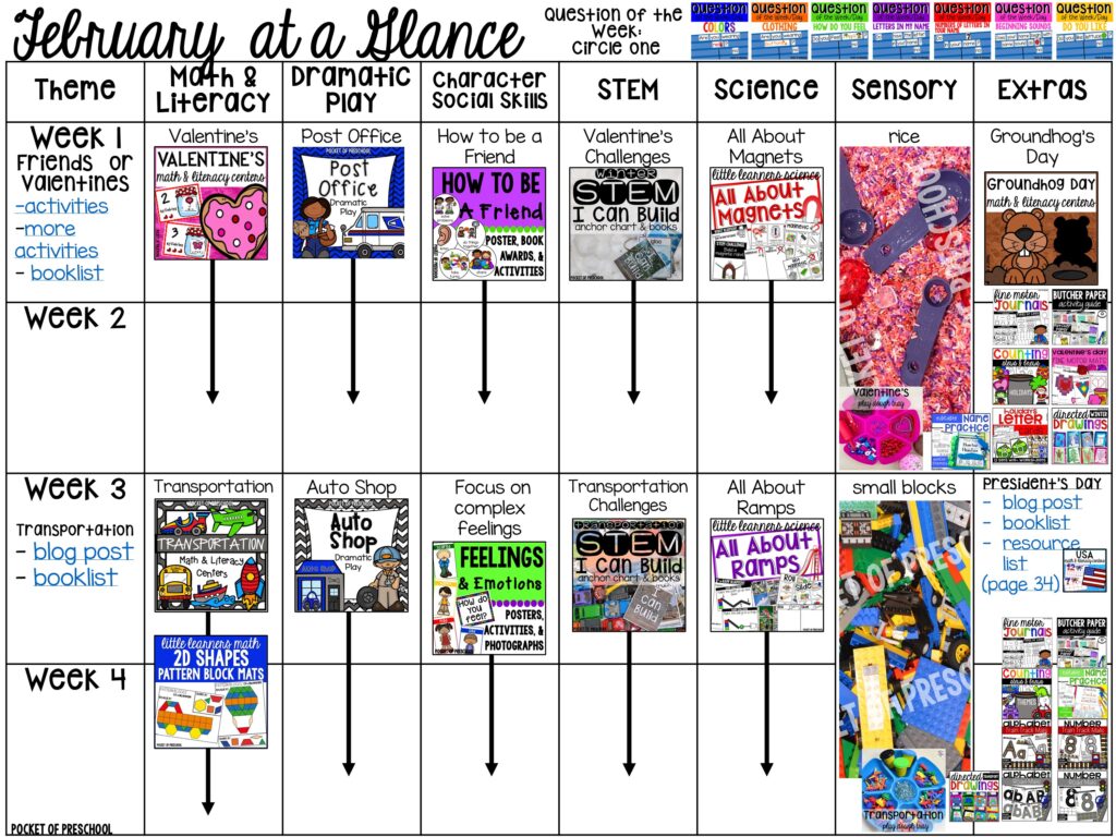 February at a Glance! Get the year long pacing guide & Pocket of Preschool curriculum support resource for preschool, pre-k, and kindergarten!