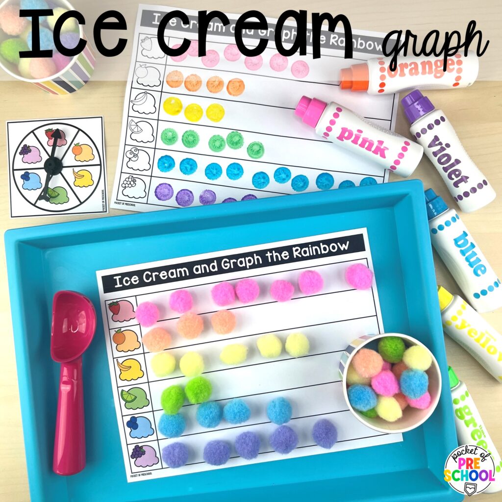 Ice cream graph! Ideas and activities for an ice cream theme in your preschool, pre-k, and kindergarten room.