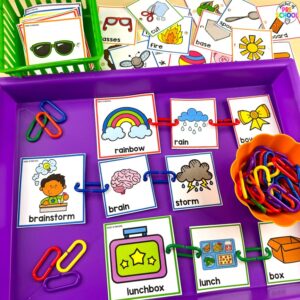 Compound Word Chains are a hands-on activity that teaches students to segment a compound word into two smaller words, strengthening their phonological awareness skills.