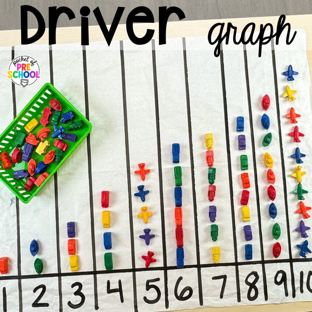 Driver graph! Community helpers butcher paper activities for literacy, math, and fine motor for preschool, pre-k, and kindergarten.