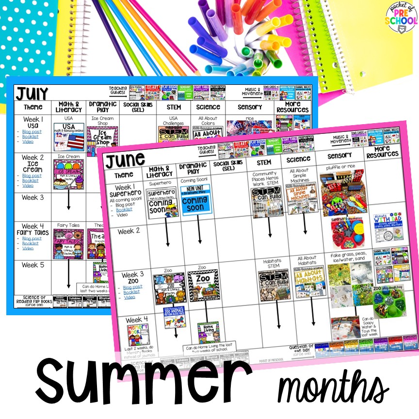 Curriculum Map for Preschool, Pre-k, and Kindergarten 17 Curriculum Map Pacing Guide for preschool, pre-k, and kindergarten. Monthly lesson plans including literacy, math, science, social skills, dramatic play, calendar, centers, and more. Editable curriculum map included.