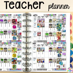 Curriculum Map for Preschool, Pre-K, and Kindergarten for the whole ...