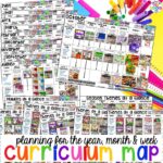Curriculum Map for Preschool, Pre-K, and Kindergarten for the whole ...