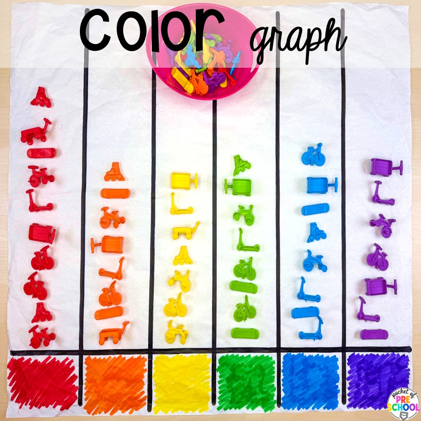 Transportation Butcher Paper Activities for Preschool, Pre-K, & Kindergarten 11 Vehicle Color Graph! Make learning fun and hands-on with these transportation butcher paper activities for math, literacy, and fine motor.
