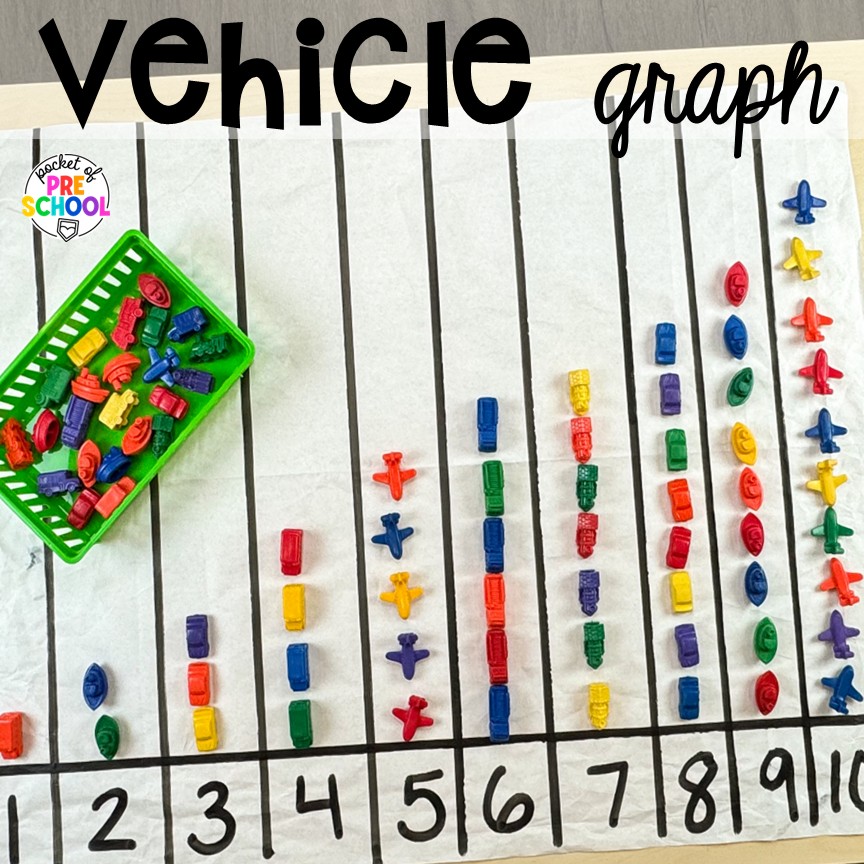 Transportation Butcher Paper Activities for Preschool, Pre-K, & Kindergarten 12 Vehicle Graph! Make learning fun and hands-on with these transportation butcher paper activities for math, literacy, and fine motor.