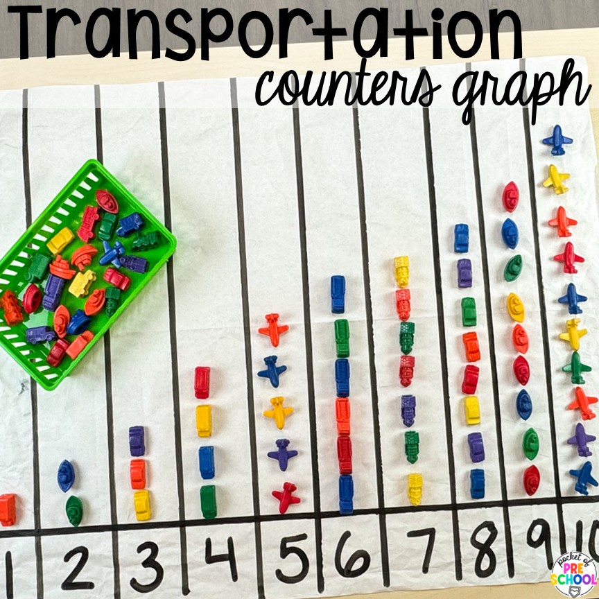 Transportation Centers and Activities (2 Freebies too) 19 Transportation Counters Graph! My go to Transportation themed math, writing, fine motor, sensory, reading, science activities, and more for preschool and kindergarten.