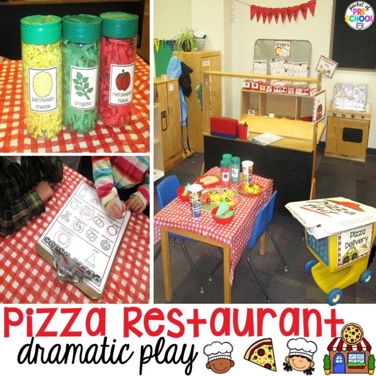 Transform your pretend area into a pizza restaurant for tons of math, literacy, and social skills! Preschool, pre-k, & kindergarten students can be the chef, visitor, or wait staff while they play in the pizza restaurant.